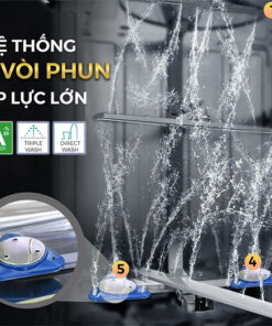 Máy rửa bát Kocher KDEU-8866S8 (Series 8)