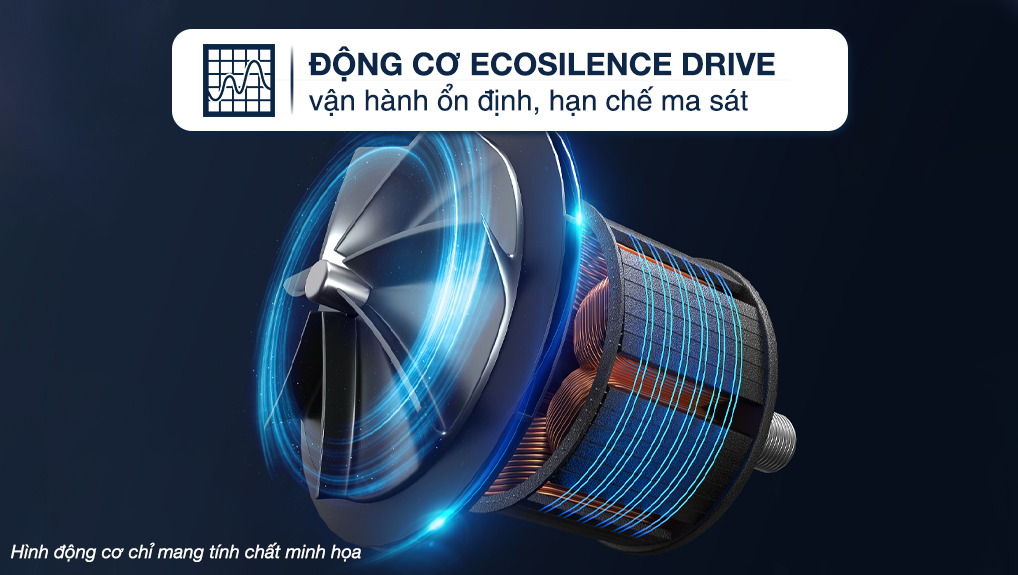 Nhà Cái AX88 ATQ 2026 Tặng 88K bơm nhiệt Bosch 9kg WQG24570SG serie 6