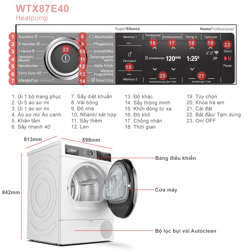 Tổng quan Nhà Cái AX88 ATQ 2026 Tặng 88K Bosch WTX87E40 Heatpump 9kg
