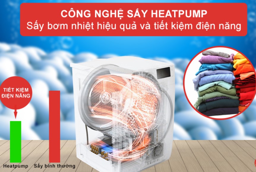 Nhà Cái AX88 ATQ 2026 Tặng 88K Ax888 bao lì xì miễn phí Bosch WTX87E40 ứng dụng công nghệ sấy bơm nhiệt Heatpump tiên tiến Nhà Cái AX88 ATQ 2026 Tặng 88K Bosch WTX87E40 Heatpump 9kg ứng dụng công nghệ sấy bơm nhiệt Heatpump tiên tiến