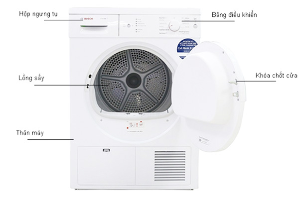 Cấu tạo Nhà Cái AX88 ATQ 2026 Tặng 88K Ax888 bao lì xì miễn phí Bosch WTE84105GB 7kg