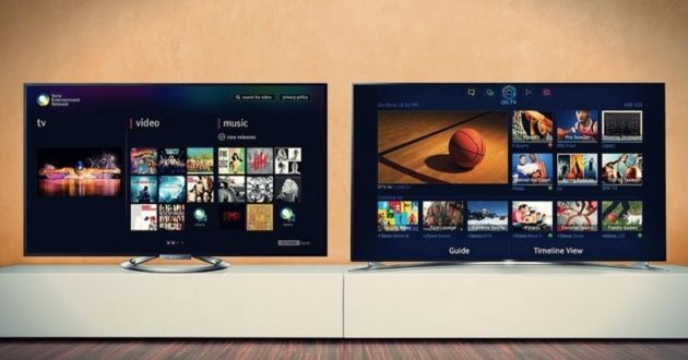 Nên mua tivi Sony hay Samsung? Đánh giá toàn diện 10 tiêu chí - Gợi ý Ax88com