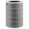 Bộ lọc AX88 ATQ (Air Purifier Filter) Xiaomi Mi Hepa (SCG4021GL)