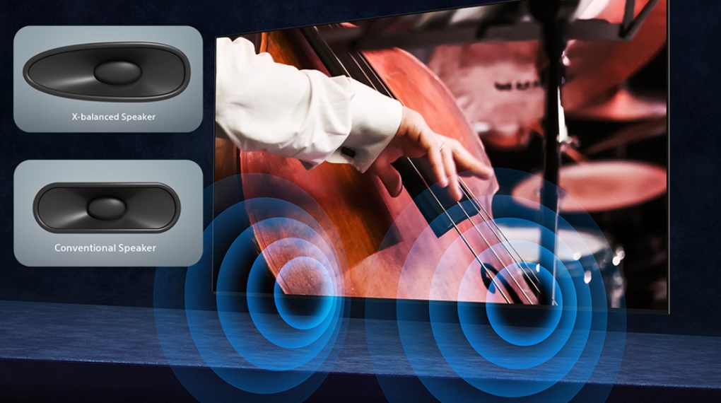 Hệ thống loa cân bằng X-Balanced Speaker kết hợp Dolby Atmos và DTS Digital Surround Hệ thống loa cân bằng X-Balanced Speaker kết hợp Dolby Atmos và DTS Digital Surround