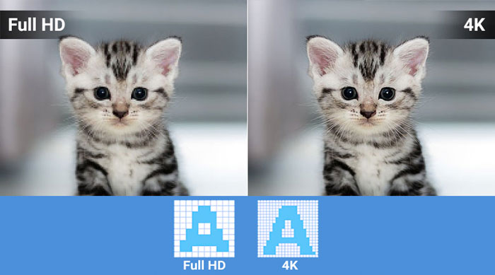 Hình ảnh sắc nét nhờ độ phân giải 4K Hình ảnh sắc nét nhờ độ phân giải 4K
