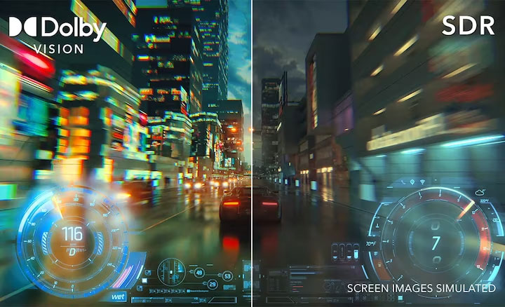 Dolby Vision dành cho chơi game Dolby Vision dành cho chơi game