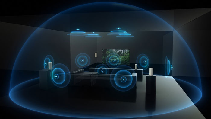Công nghệ 360 Spatial Sound Mapping & Dolby Atmos cho âm thanh vòm 3D bao trùm Công nghệ 360 Spatial Sound Mapping & Dolby Atmos cho âm thanh vòm 3D bao trùm