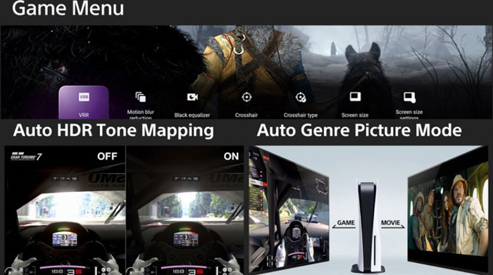 Tính năng Game Menu Google Tivi Mini LED Sony 4K 85 inch K-85XR90
