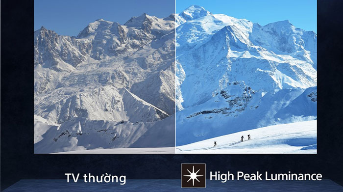 Công nghệ High Peak Luminanc giúp tăng cường độ sáng Google Tivi Mini LED Sony 4K 85 inch K-85XR90