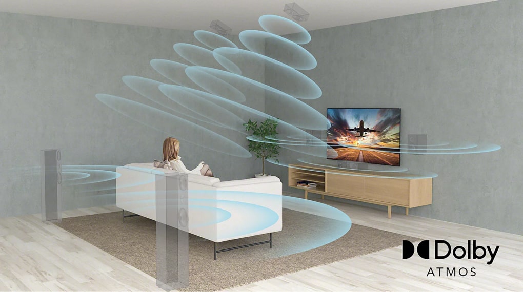Tivi 65 inch có công suất loa 30W Tivi 65 inch