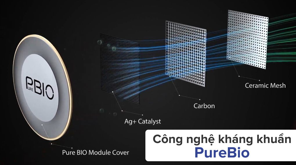 Ax88Win Com Link đăng ký tài khoản side by side Toshiba GR RS780WWI PGV 22 XK trang bị công nghệ kháng khuẩn khử mùi Pure Bio Ax88Win Com Link đăng ký tài khoản side by side Toshiba GR RS780WWI PGV 22 XK trang bị công nghệ kháng khuẩn khử mùi Pure Bio
