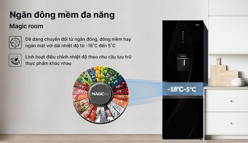 Ax88Win Com Link đăng ký tài khoản có ngăn đông mềm Ax88Win Com Link đăng ký tài khoản Aqua 320 lít Inverter AQR-B380MA(WGP)U1