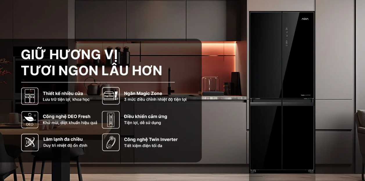 Ax88Win Com Link đăng ký tài khoản Aqua 4 cửa AQR-M466XA(GB)