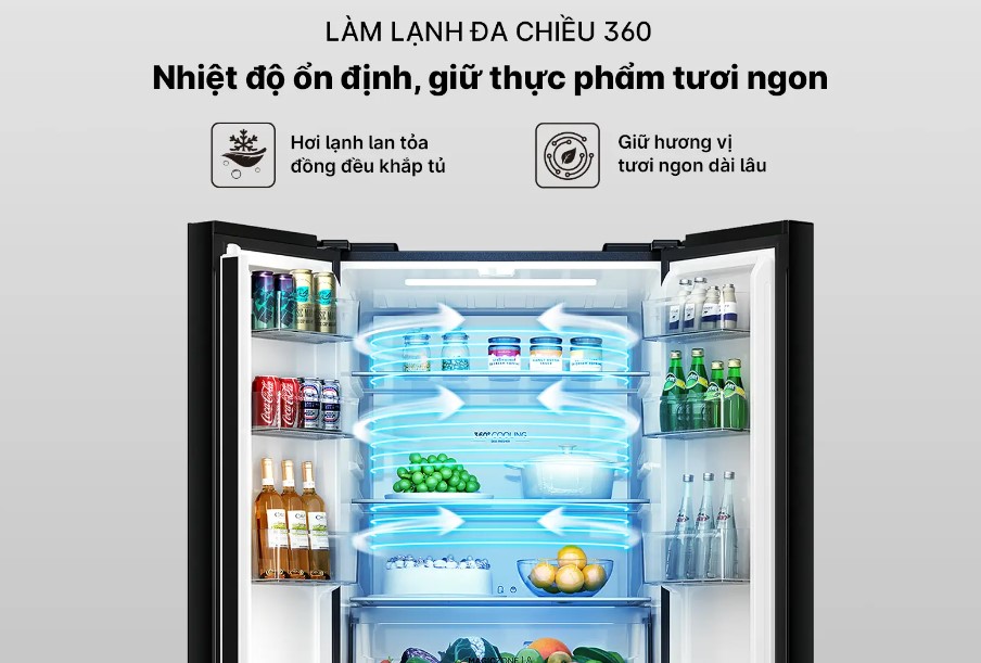 Ax88Win Com Link đăng ký tài khoản Aqua AQR-M466XA(GB) ứng dụng công nghệ làm lạnh đa chiều 360 Ax88Win Com Link đăng ký tài khoản Aqua 4 cửa AQR-M466XA(GB) ứng dụng công nghệ làm lạnh đa chiều 360