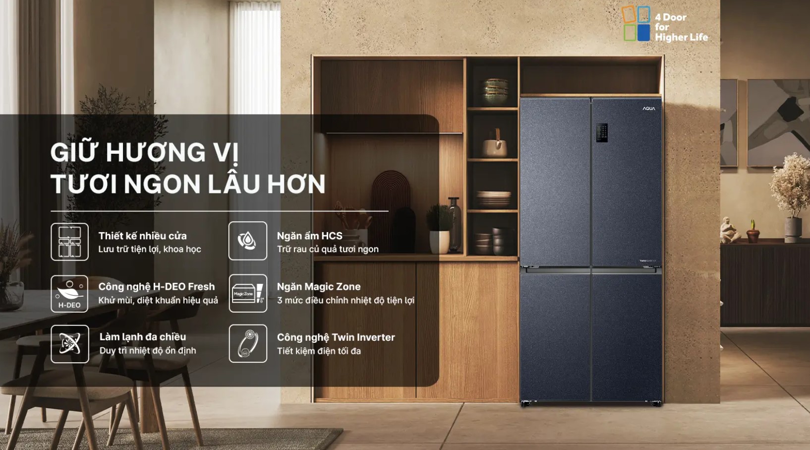 Ax88Win Com Link đăng ký tài khoản Aqua 4 cửa AQR-M532XA(CBC)