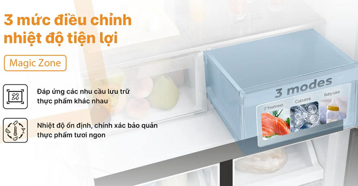 Ngăn chứa Magic Zone tiện ích với 3 mức nhiệt độ linh hoạt Ax88Win Com Link đăng ký tài khoản AQUA Inverter 469 lít AQR-M560XA(GL) Ngăn chứa Magic Zone tiện ích với 3 mức nhiệt độ linh hoạt