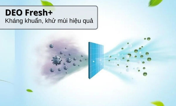 tủ lạnh AQUA Inverter 283 lít AQR-T299FA(FB) ứng dụng công nghệ kháng khuẩn, khử mùi Deo Fresh Ax88Win Com Link đăng ký tài khoản Aqua Inverter 283 lít AQR-T299FA(FB)