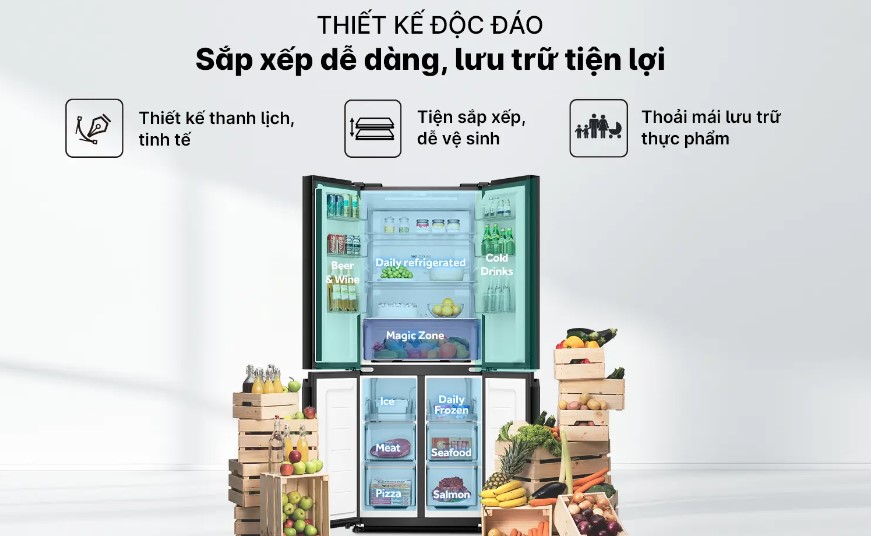 Ax88Win Com Link đăng ký tài khoản Aqua Inverter 410 lít AQR-M466XA(CBC) phân chia khu vực khoa học Ax88Win Com Link đăng ký tài khoản Aqua Inverter 410 lít AQR-M466XA(CBC) phân chia khu vực khoa học