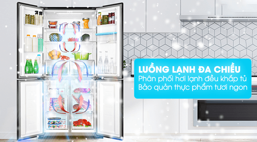 Ax88Win Com Link đăng ký tài khoản Aqua Inverter 456 lít AQR-IGW525EM (GB) ứng dụng công nghệ làm lạnh đa chiều 360 độ bảo quản Ax88com rất nhiều ưu đãi toàn diện Ax88Win Com Link đăng ký tài khoản Aqua Inverter 456 lít AQR-IGW525EM (GB) ứng dụng công nghệ làm lạnh đa chiều 360 độ bảo quản Ax88com rất nhiều ưu đãi toàn diện