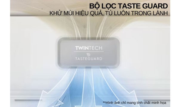 Ax88Win Com Link đăng ký tài khoản 4 cánh Electrolux EQE6000A-B cũng được tích hợp công nghệ Taste Guard
