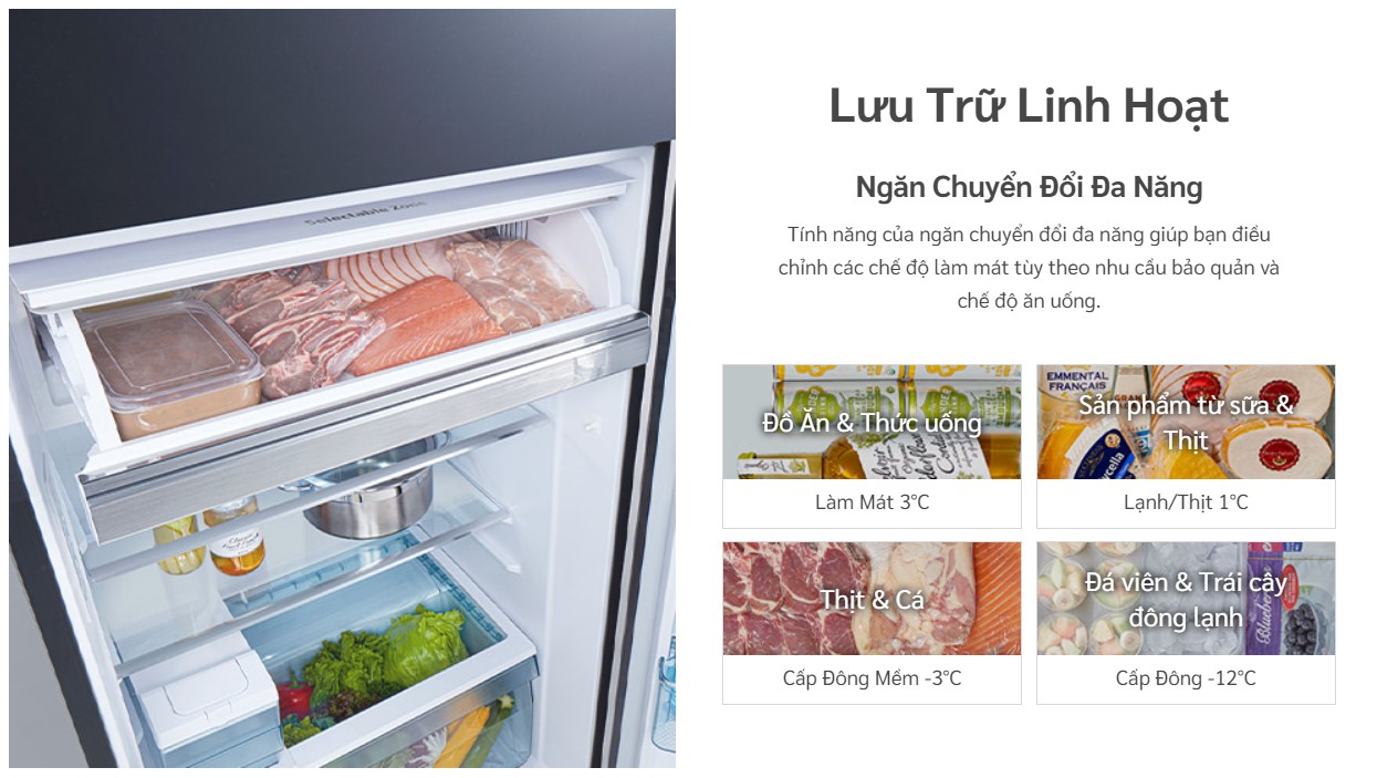 Ngăn chuyển đổi đa năng Selectable Zone chuyển đổi 4 chế độ nhanh chóng Ngăn chuyển đổi đa năng Selectable Zone chuyển đổi 4 chế độ nhanh chóng