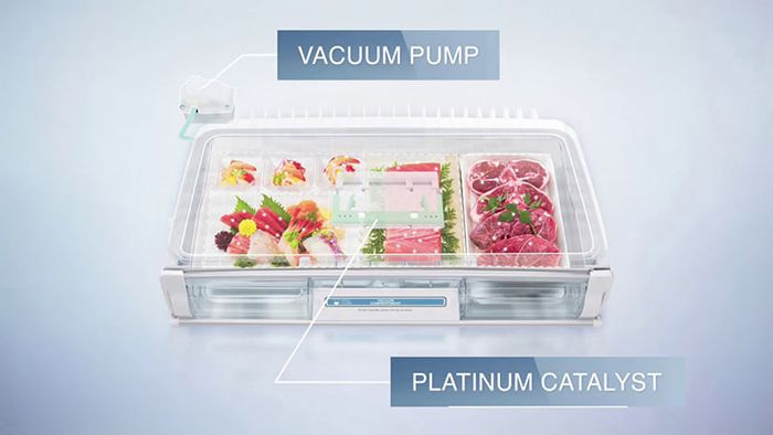 Thêm chất xúc tác Platinum Và Ruthenium trong bảo quản Ax88com rất nhiều ưu đãi