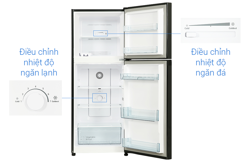 Bảng điều khiển riêng cho từng ngăn Bảng điều khiển riêng cho từng ngăn