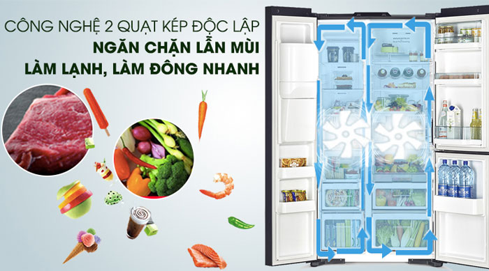 tủ lạnh side by side Hitachi R FM800XAGGV9X DIA trang bị hệ thống quạt kép tủ lạnh side by side Hitachi R FM800XAGGV9X DIA trang bị hệ thống quạt kép