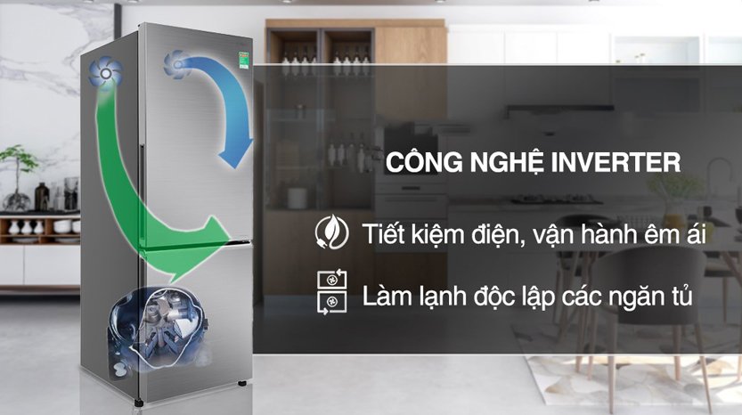 Máy nén sử dụng công nghệ Inverter tiết kiệm điện tối ưu Máy nén sử dụng công nghệ Inverter tiết kiệm điện tối ưu