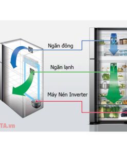Ax88Win Com Link đăng ký tài khoản 550 lít Hitachi R-FG690PGV7X(GBK)