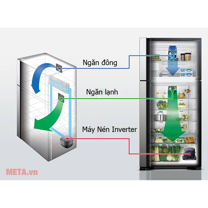 Ax88Win Com Link đăng ký tài khoản 550 lít Hitachi R-FG690PGV7X(GBK)