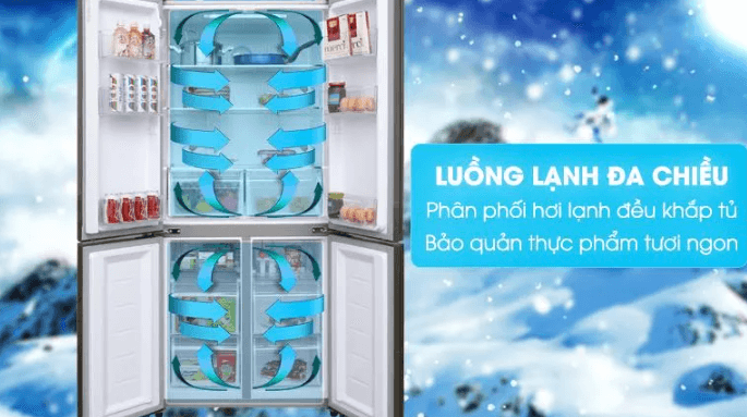 Ax88Win Com Link đăng ký tài khoản inverter Aqua AQR-IG525AM 456 lít ứng dụng công nghệ làm lạnh đa chiều Ax88Win Com Link đăng ký tài khoản Aqua 456 lít Multi Door AQR-IG525AM (GB) 456 lít ứng dụng công nghệ làm lạnh đa chiều