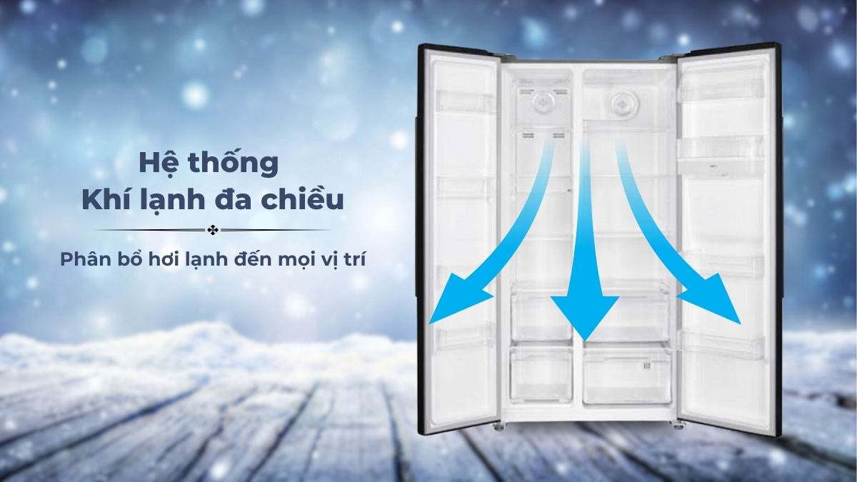 Ax88Win Com Link đăng ký tài khoản làm lạnh đồng đều Ax88Win Com Link đăng ký tài khoản Inverter