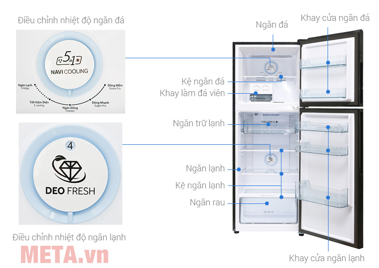 Cấu tạo Ax88Win Com Link đăng ký tài khoản Inveter Aqua AQR-IG248EN (GB) Cấu tạo Ax88Win Com Link đăng ký tài khoản