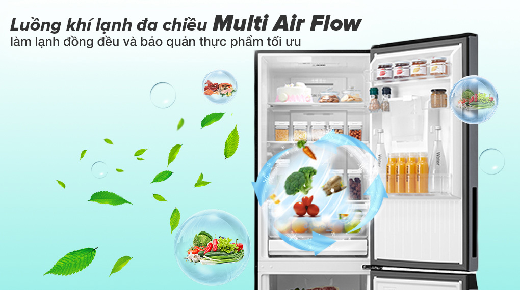 Làm lạnh đa chiều Làm lạnh đa chiều
