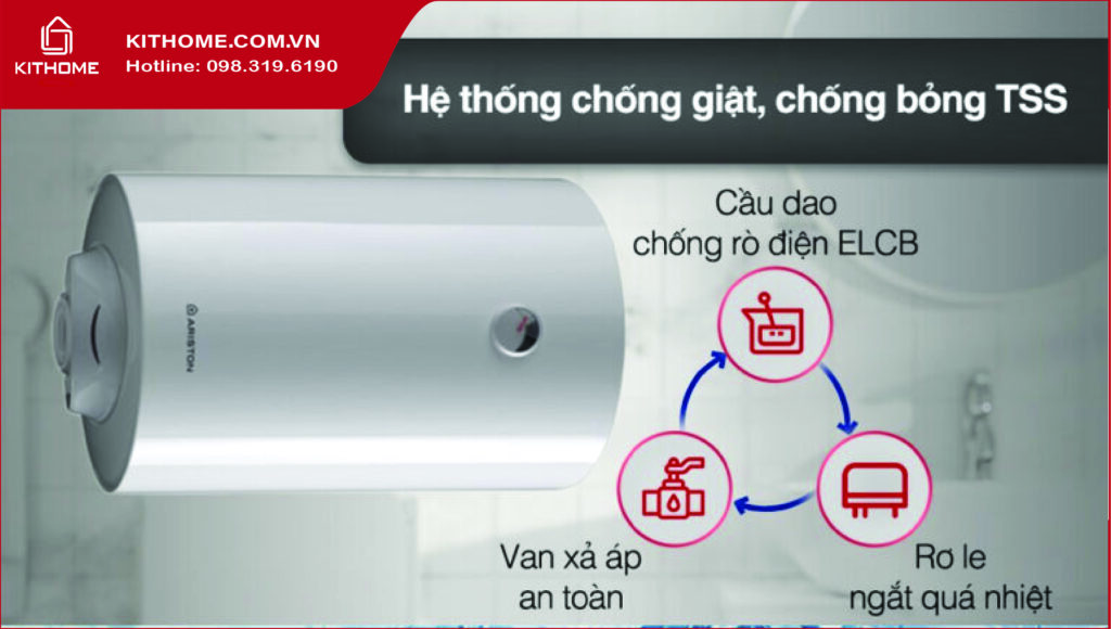 Hệ thống bảo vệ đa lớp đảm bảo an toàn tối ưu Hệ thống bảo vệ đa lớp đảm bảo an toàn tối ưu