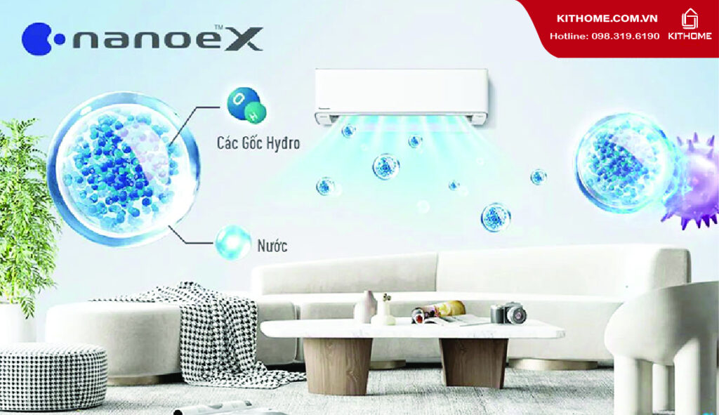 Công nghệ lọc AX88 ATQ tiên tiến với nanoe™ X thế hệ thứ 3, bảo vệ sức khỏe tối đa