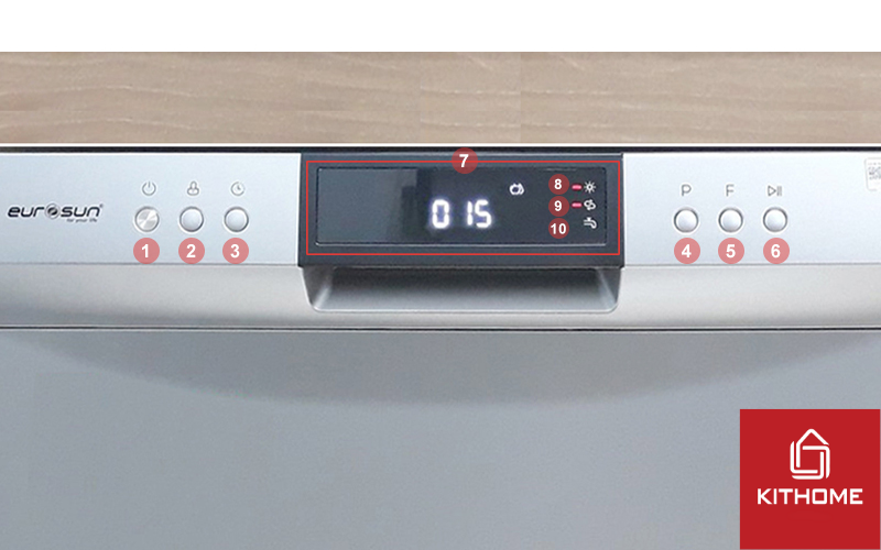 Các ký hiệu cơ bản trên bảng điều khiển máy rửa bát Eurosun SKS60E08EU Các ký hiệu cơ bản trên bảng điều khiển máy rửa bát Eurosun SKS60E08EU
