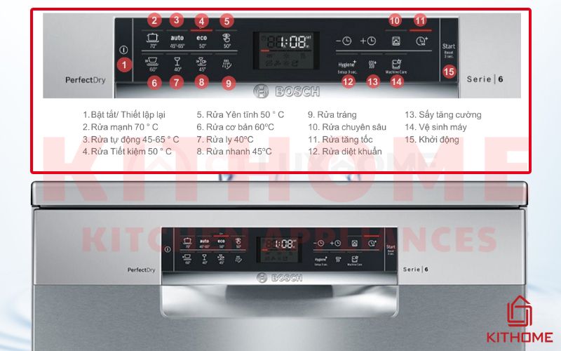Các phím chức năng trên bảng điều khiển má rửa bát Bosch SMS68MI04E Các phím chức năng trên bảng điều khiển má rửa bát Bosch SMS68MI04E