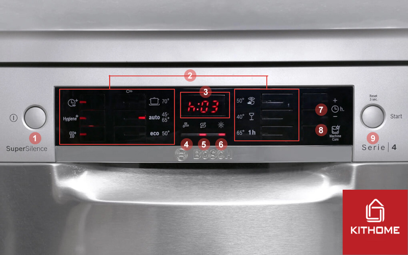 Các ký hiệu cơ bản trên bảng điều khiển máy rửa bát Bosch SMS46MI05E