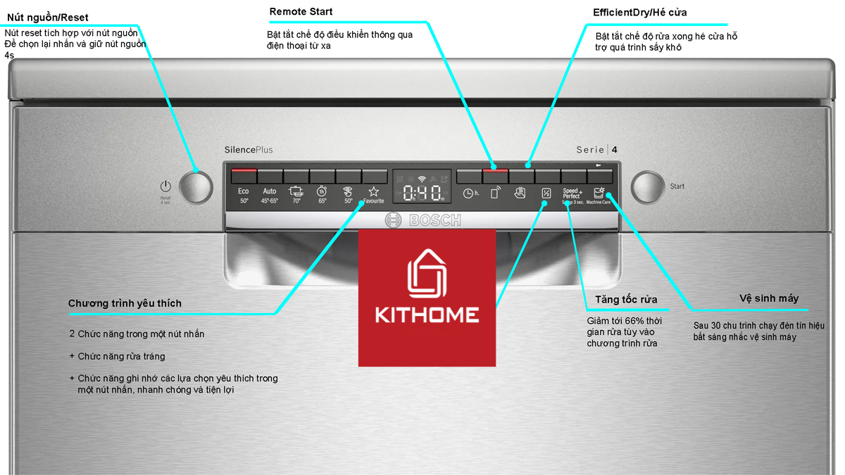 Máy rửa bát Bosch sms4eci14e nhiều chương trình rửa đa dạng Máy rửa bát Bosch sms4eci14e nhiều chương trình rửa đa dạng