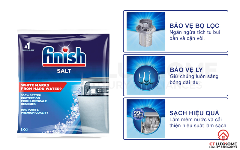 chuc_nang_muoi_1kg_1 Tính năng vượt trội của Muối rửa chén Finish 1kg