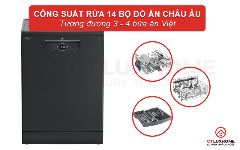 cong-suat-8 MÁY RỬA CHÉN ĐỘC LẬP BEKO BDFN26430A MÀU ĐEN 14 BỘ SẤY HÉ CỬA 2