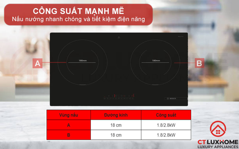 cs-pmi8256evn-ctluxhome Nấu nướng nhanh chóng với công suất mạnh mẽ