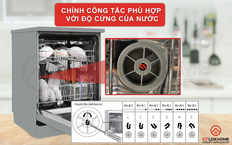 dvn05320x-blog-ct-lux-do-cung MÁY RỬA BÁT ĐỘC LẬP BEKO DVN05320X 13 BỘ 9