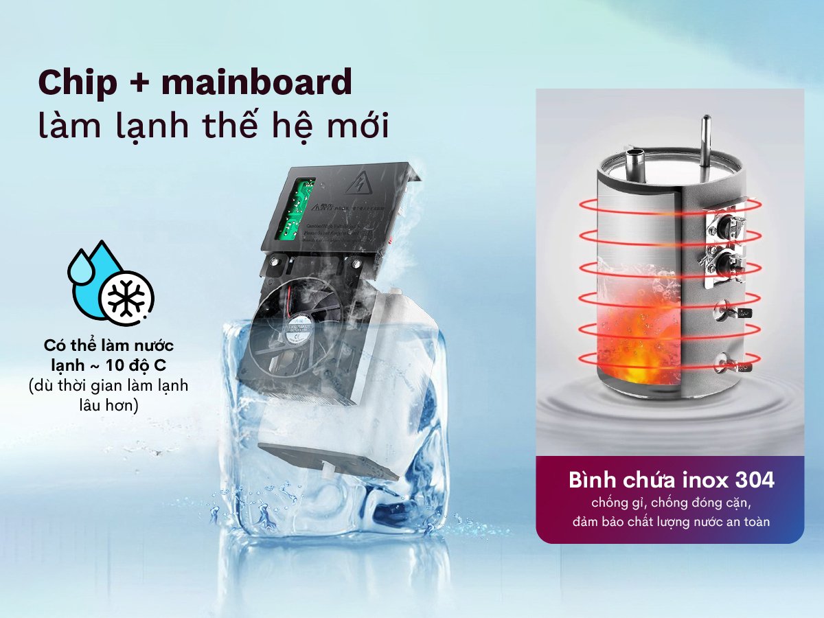 Cây Ax88Win Com Link đăng ký tài khoản lạnh FujiHome WD61E làm lạnh bằng chip điện tử Cây Ax88Win Com Link đăng ký tài khoản lạnh FujiHome WD61E làm lạnh bằng chip điện tử