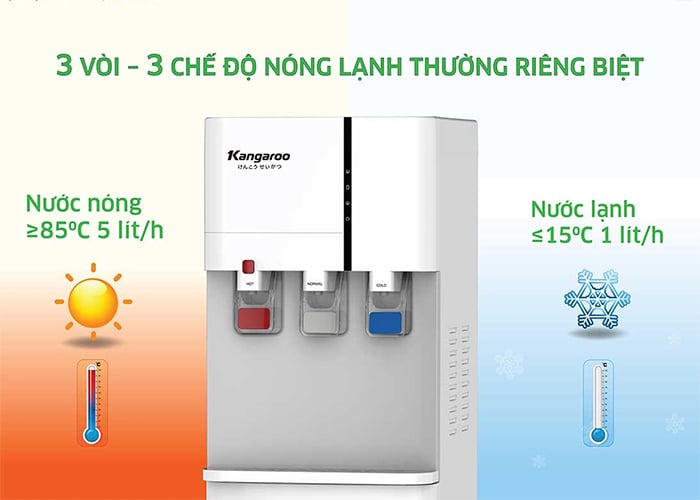 Cây Ax88Win Com Link đăng ký tài khoản lạnh Kangaroo KG59A3 có 3 vòi nước Cây Ax88Win Com Link đăng ký tài khoản lạnh Kangaroo KG59A3
