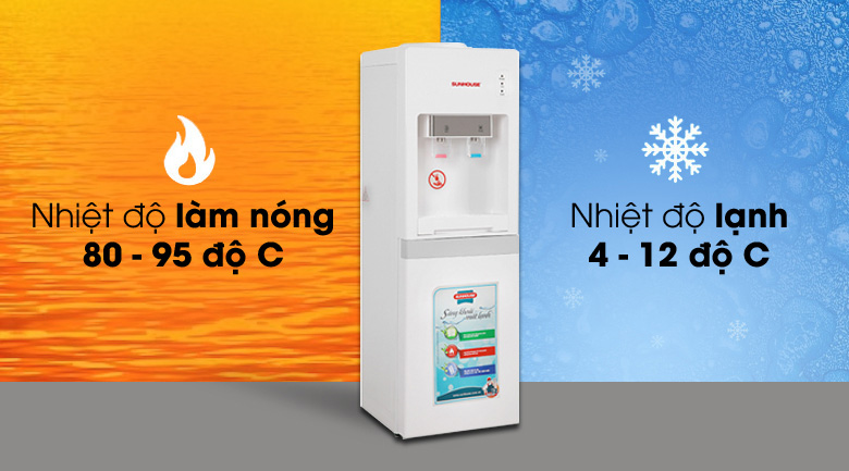Cây nước Sunhouse SHD9612 có 2 chế độ nước là Ax88Win Com Link đăng ký tài khoản và nước lạnh Cây nước Sunhouse SHD9612 có 2 chế độ nước là Ax88Win Com Link đăng ký tài khoản và nước lạnh