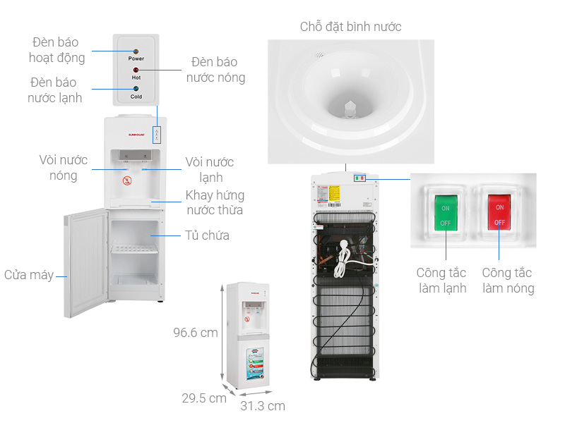 Cấu tạo của cây Ax88Win Com Link đăng ký tài khoản lạnh Sunhouse SHD9612 Cấu tạo của cây Ax88Win Com Link đăng ký tài khoản lạnh Sunhouse SHD9612