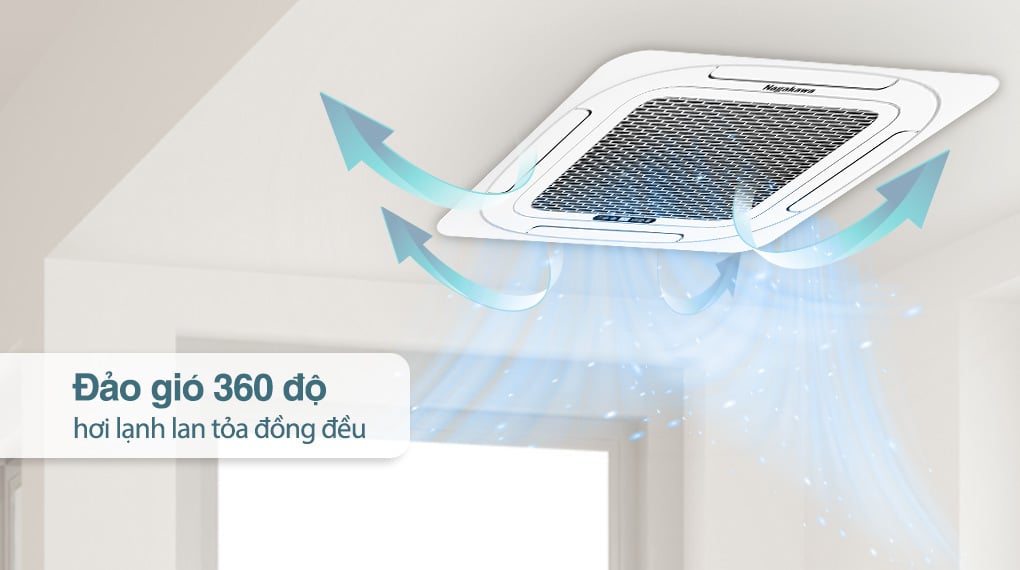 Cánh đảo gió tự động 360 độ Điều hòa âm trần Nagakawa Inverter NIT-C36R2U35